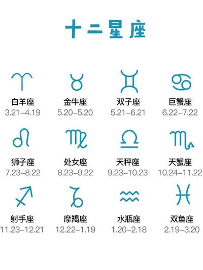 4月份是什麼星座|【4月是什麼星座？】四月出生的星座：牡羊座和金牛座